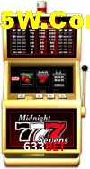 Games Directory 633Bet